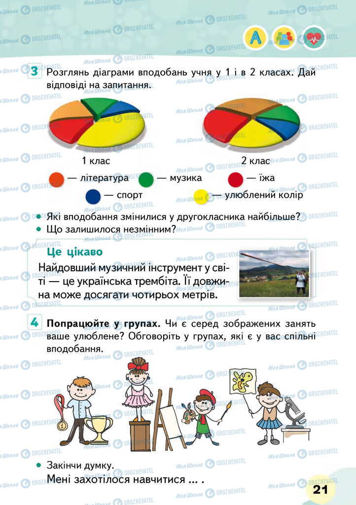 Підручники Я досліджую світ 2 клас сторінка 21