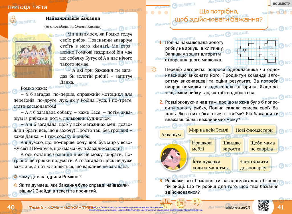 Підручники Я досліджую світ 2 клас сторінка 40-41