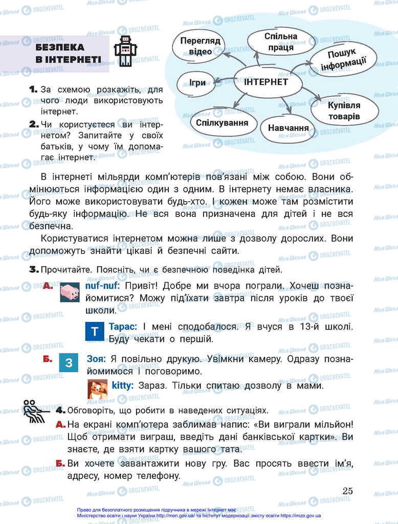 Підручники Я досліджую світ 2 клас сторінка 25