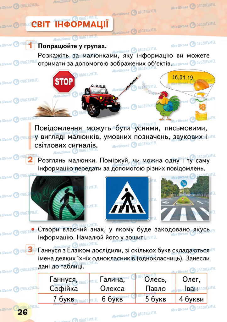 Підручники Я досліджую світ 2 клас сторінка 26