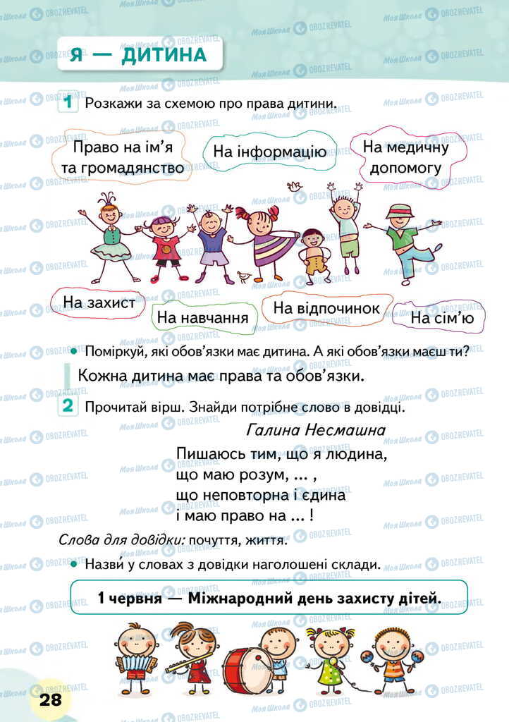 Підручники Я досліджую світ 2 клас сторінка 28