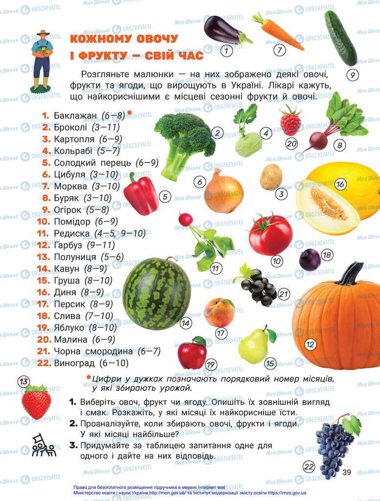 Учебники ЯДС (исследую мир) 2 класс страница 39