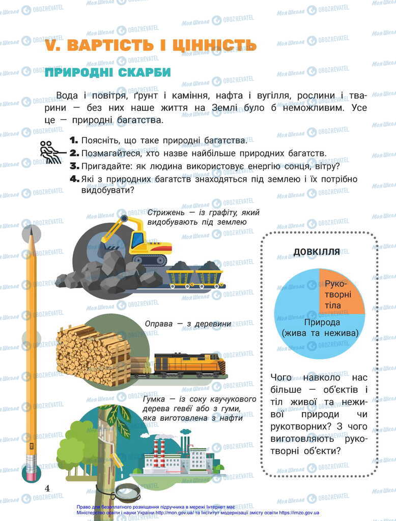 Підручники Я досліджую світ 2 клас сторінка 4