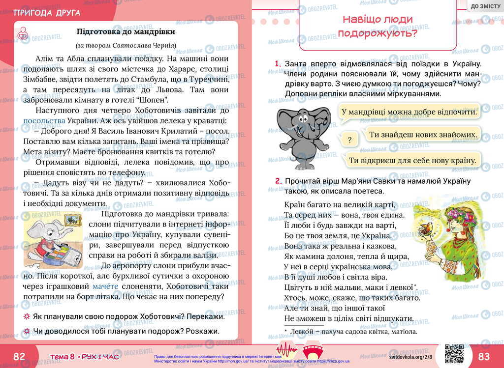 Підручники Я досліджую світ 2 клас сторінка 82-83