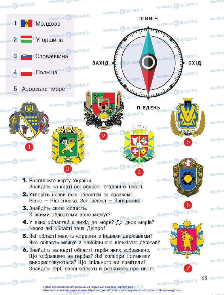 Підручники Я досліджую світ 2 клас сторінка 65