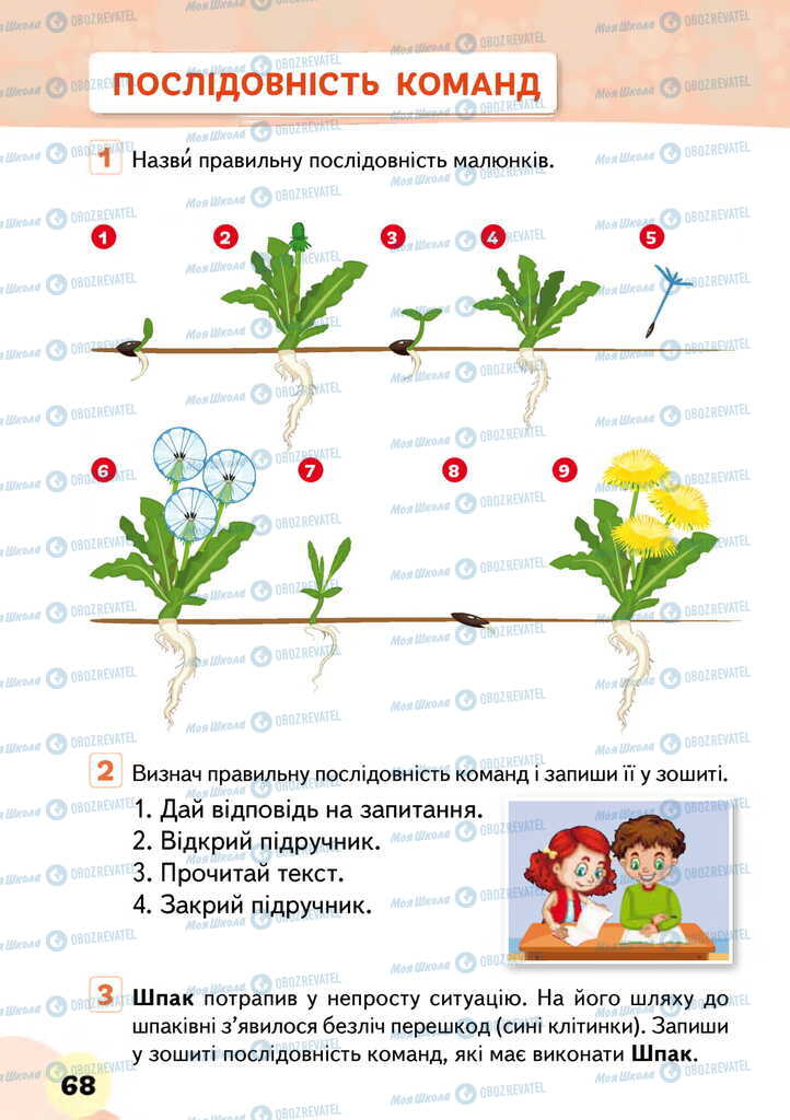 Підручники Я досліджую світ 2 клас сторінка 68