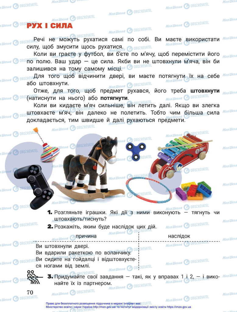 Підручники Я досліджую світ 2 клас сторінка 70