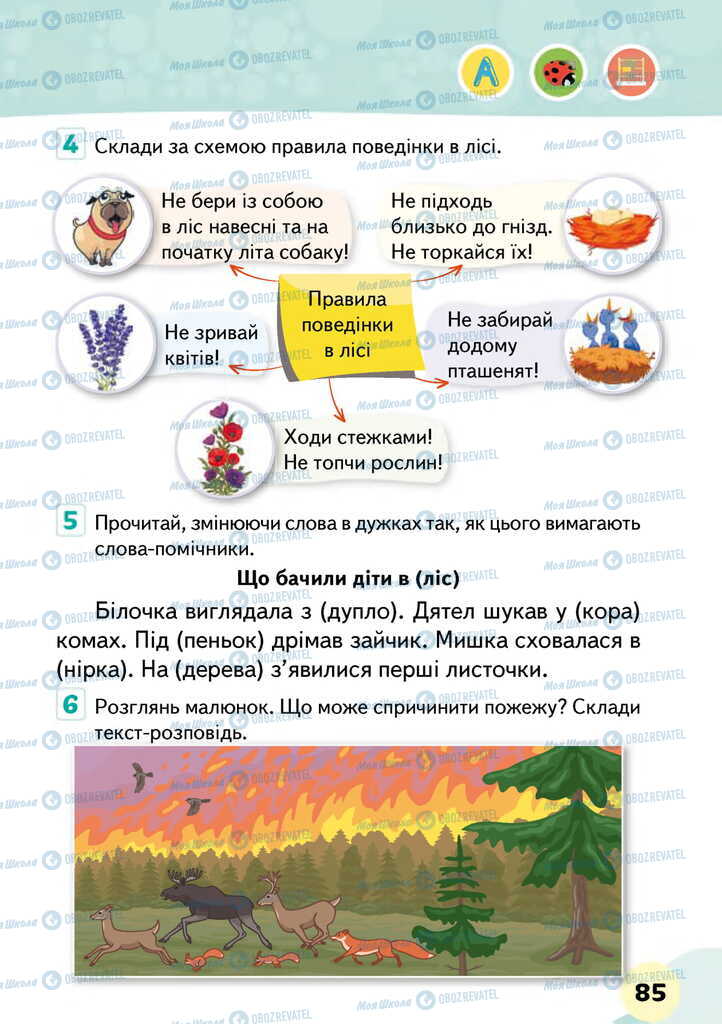 Підручники Я досліджую світ 2 клас сторінка 85