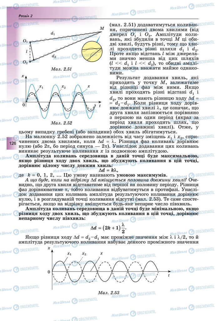 Підручники Фізика 11 клас сторінка 126