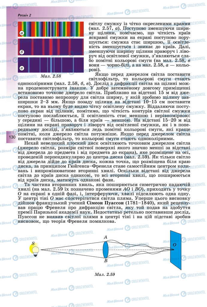 Підручники Фізика 11 клас сторінка 130