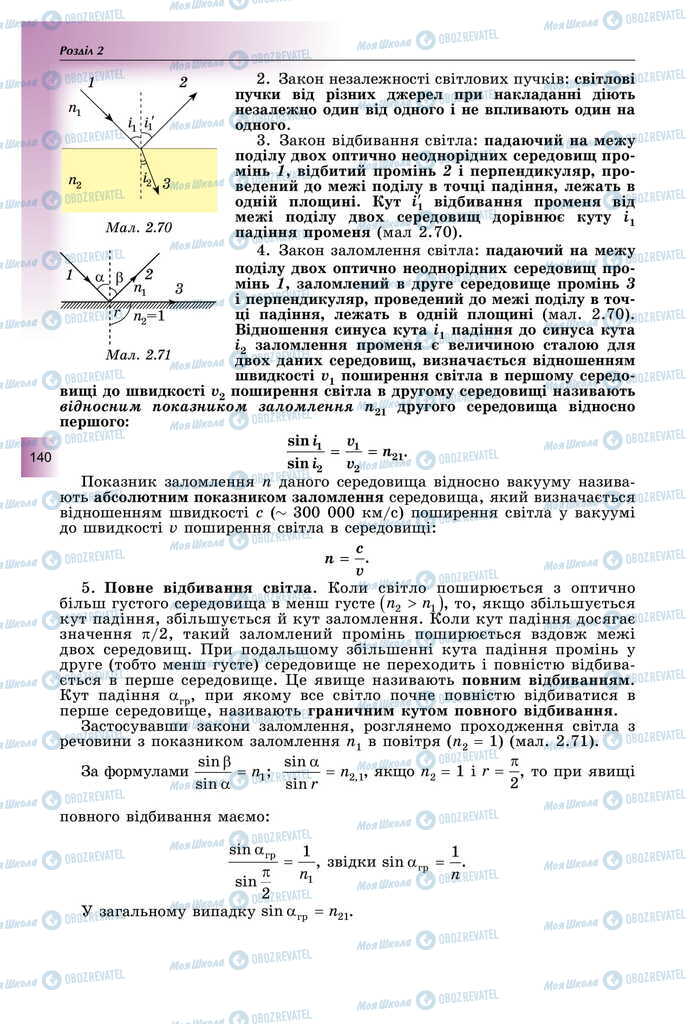Підручники Фізика 11 клас сторінка 140