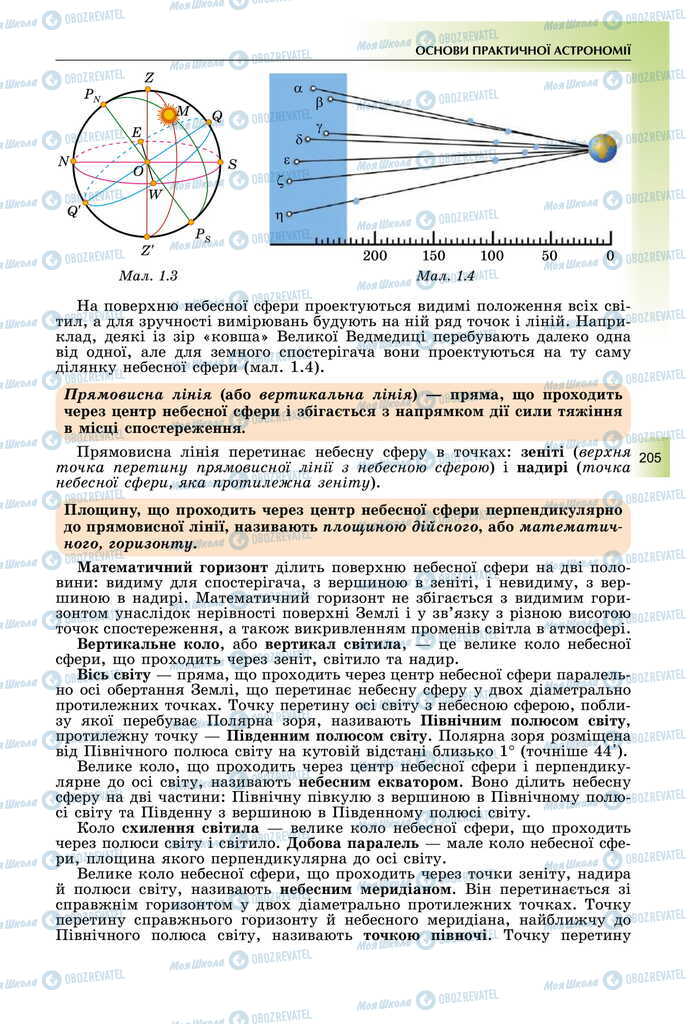 Підручники Фізика 11 клас сторінка 205