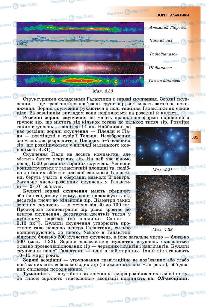 Підручники Фізика 11 клас сторінка 305
