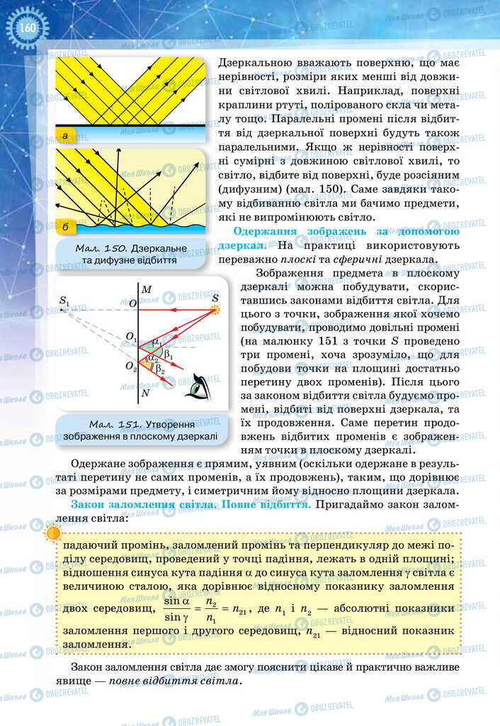 Учебники Физика 11 класс страница 160