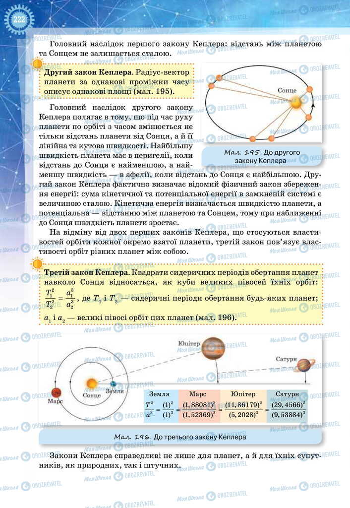Учебники Физика 11 класс страница 222