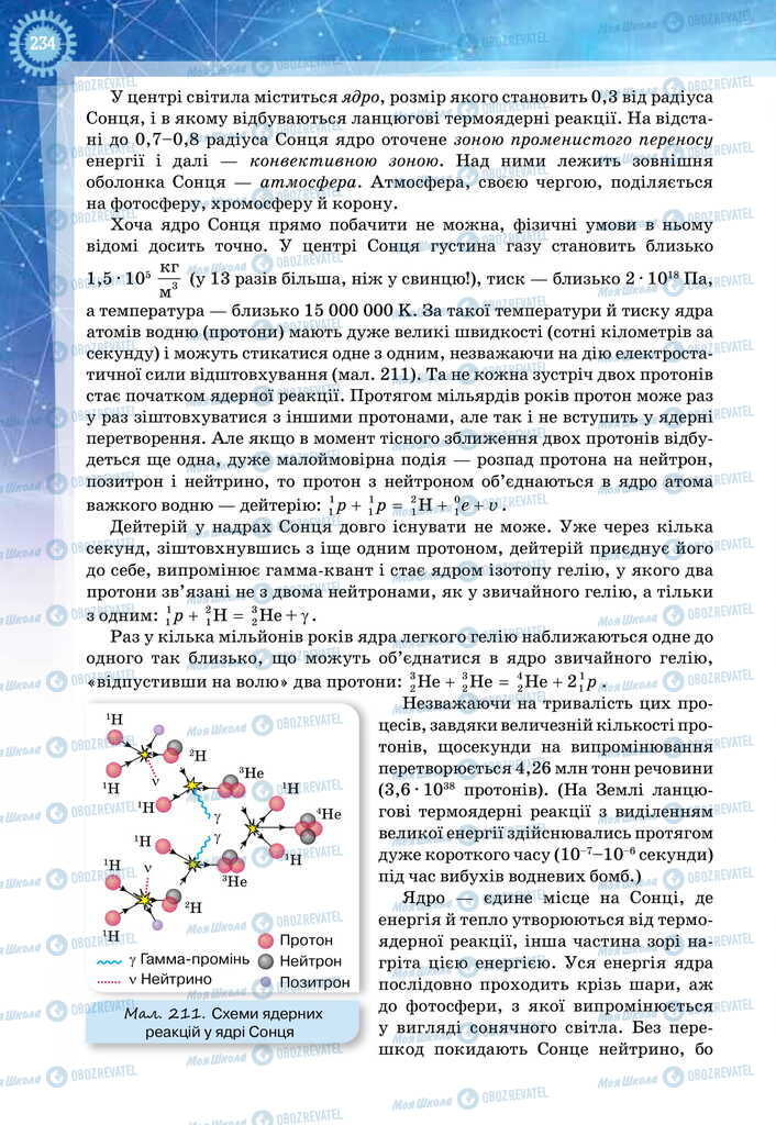 Підручники Фізика 11 клас сторінка 234