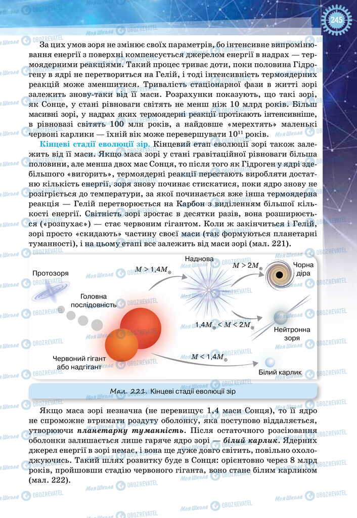 Підручники Фізика 11 клас сторінка 245