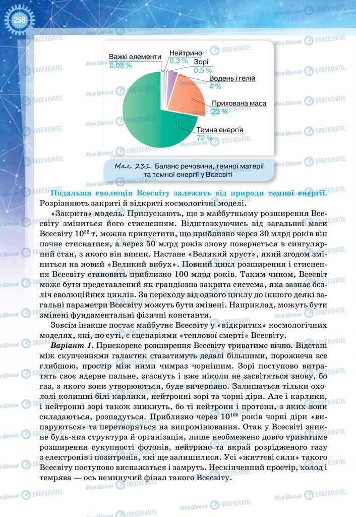 Учебники Физика 11 класс страница 258