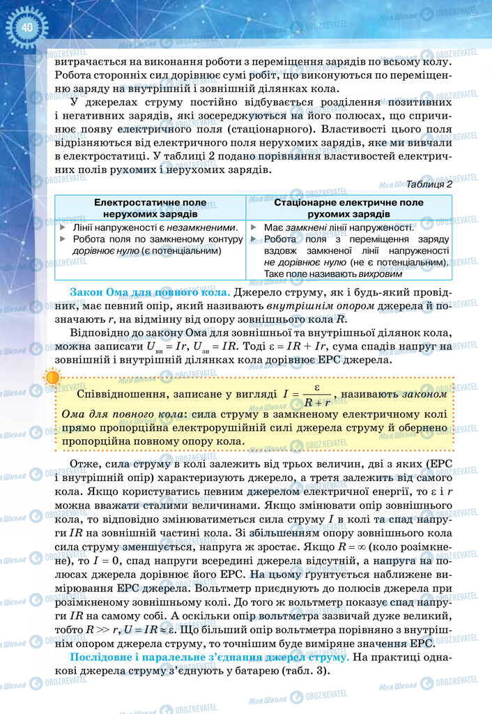 Підручники Фізика 11 клас сторінка 40