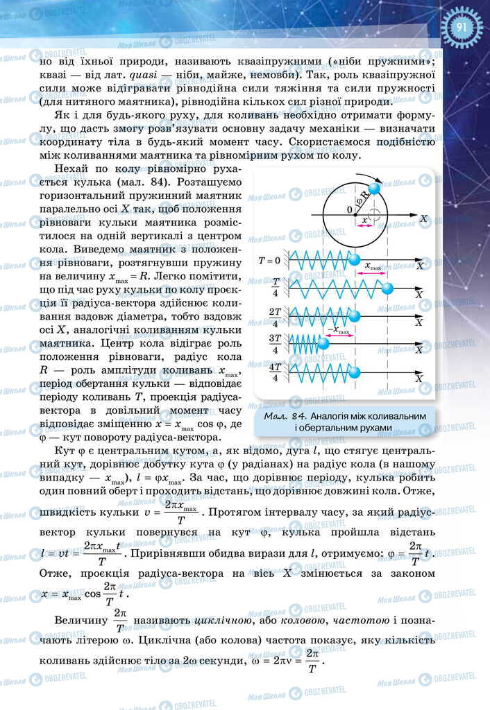 Підручники Фізика 11 клас сторінка 91