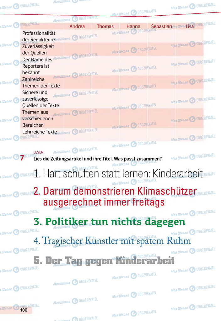 Учебники Немецкий язык 11 класс страница 100
