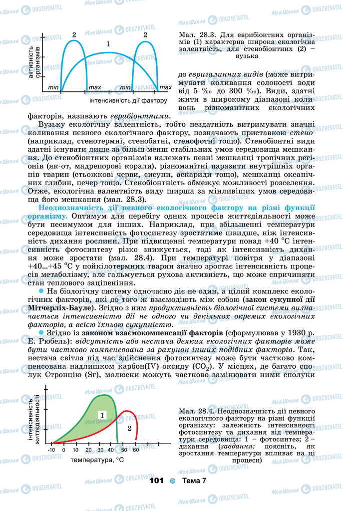 Підручники Біологія 11 клас сторінка 101