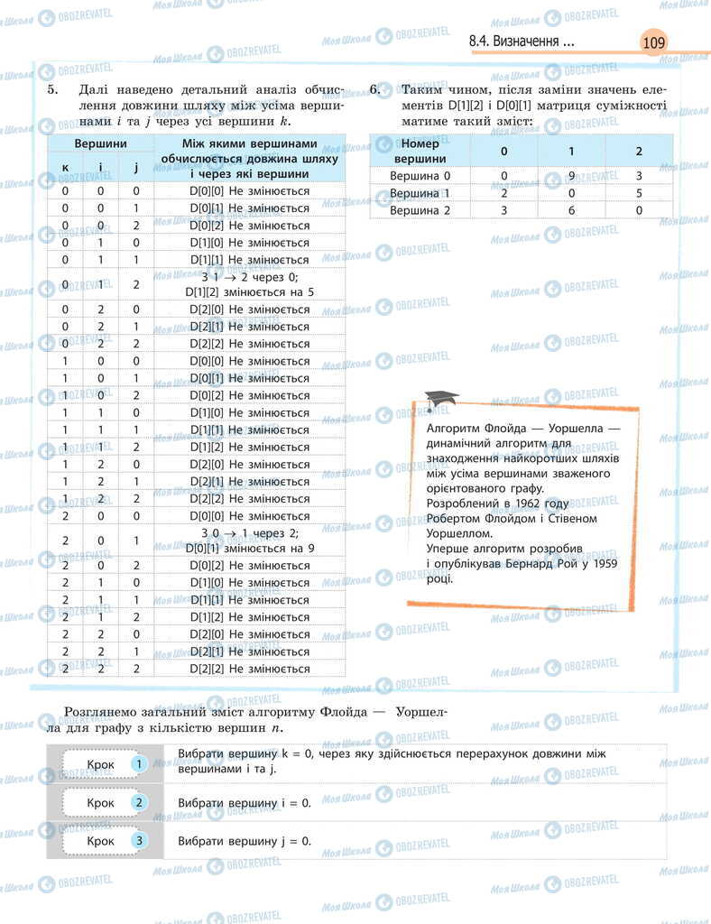 Учебники Информатика 11 класс страница 109