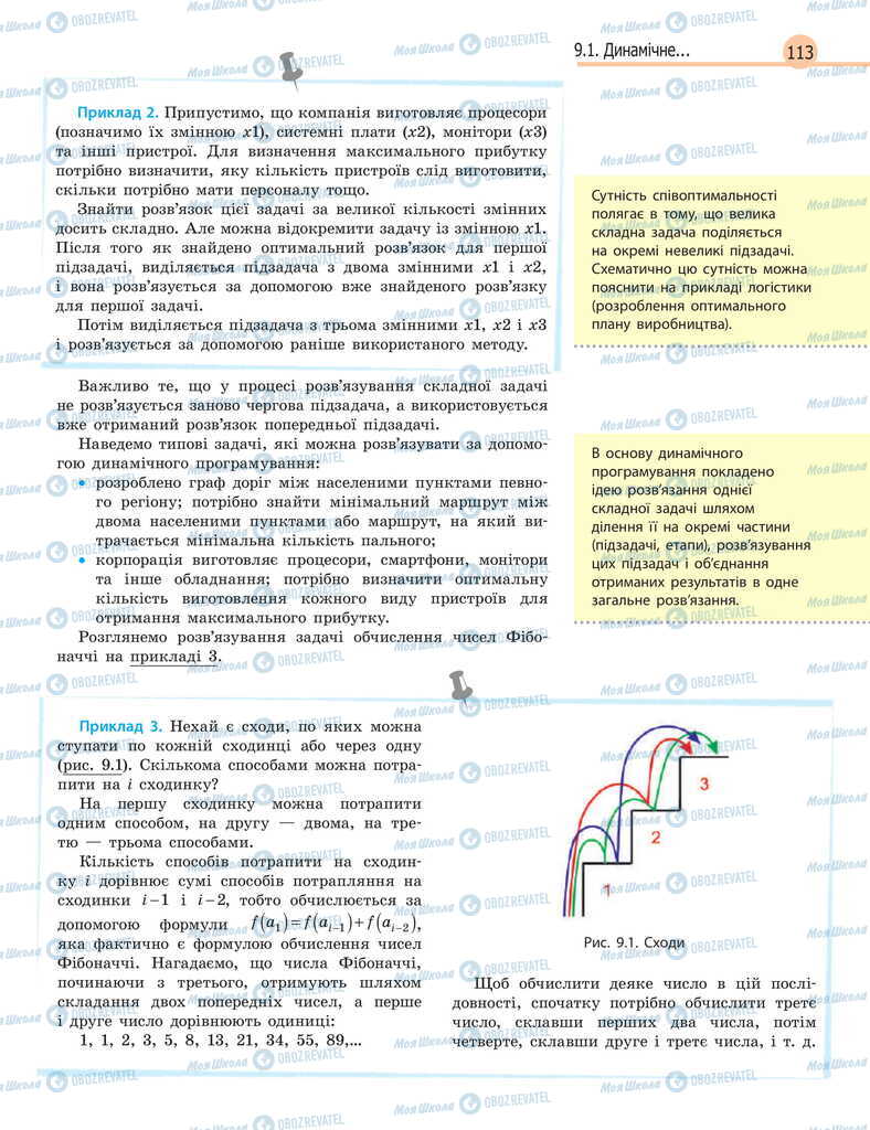 Підручники Інформатика 11 клас сторінка 113
