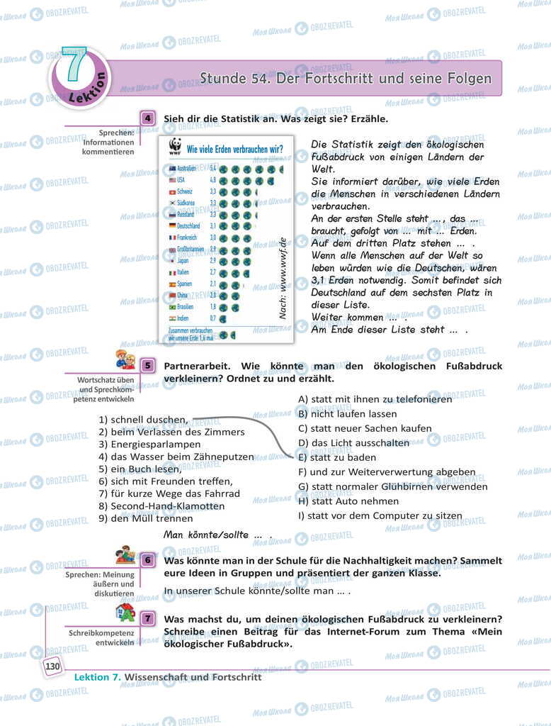Учебники Немецкий язык 11 класс страница 130