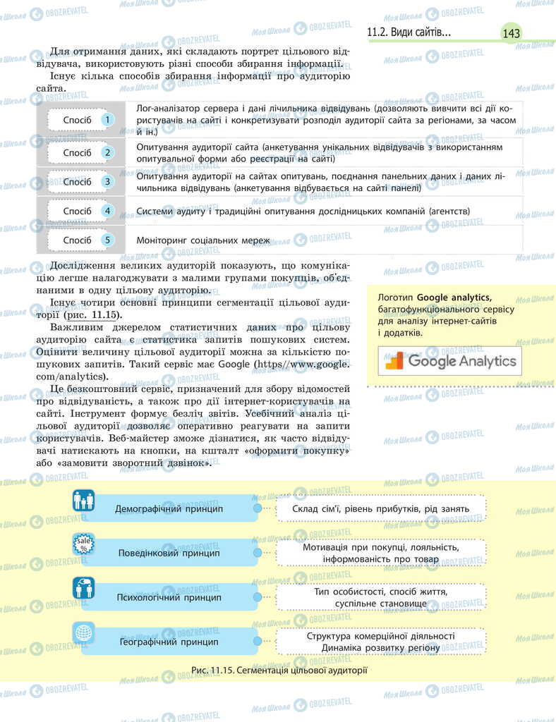 Учебники Информатика 11 класс страница 143