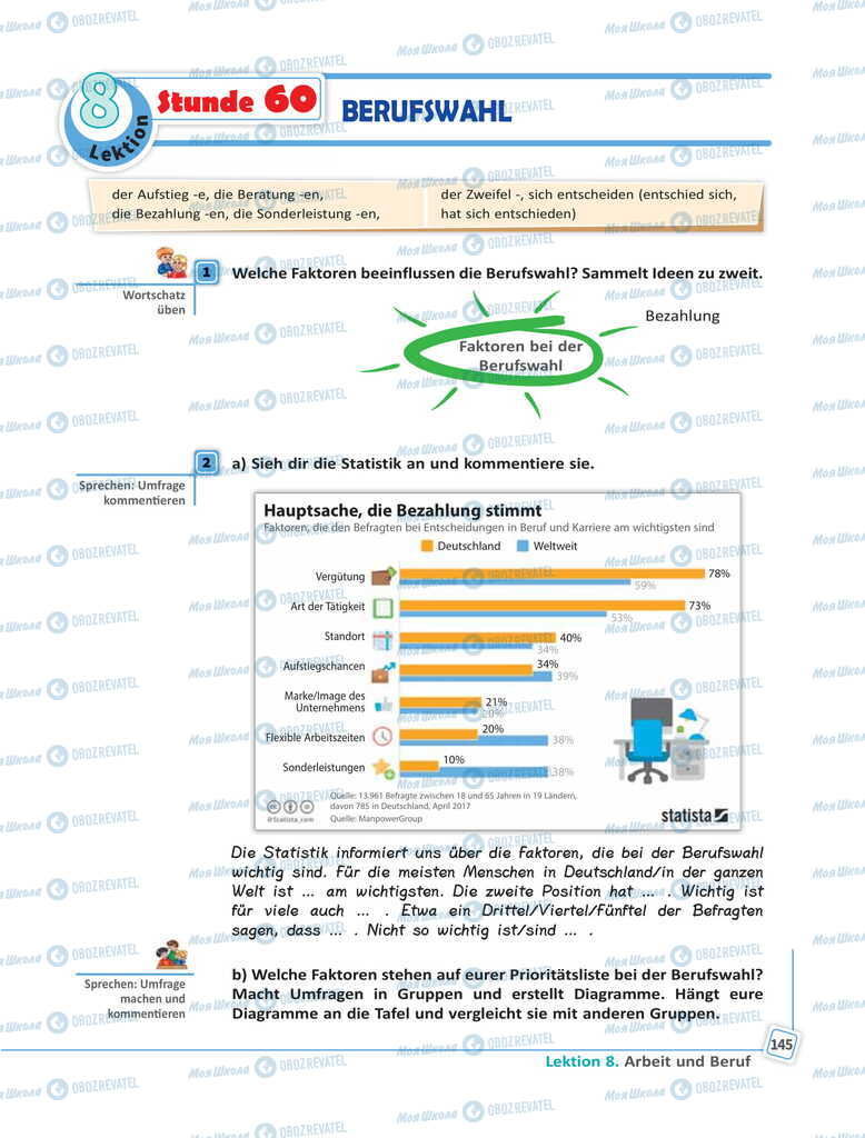 Учебники Немецкий язык 11 класс страница 145