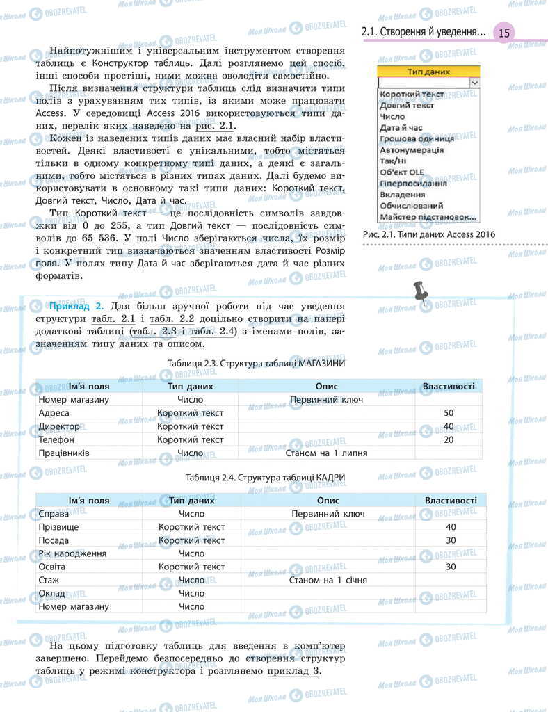 Підручники Інформатика 11 клас сторінка 15