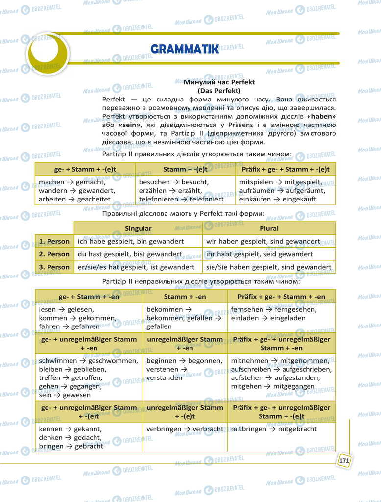 Учебники Немецкий язык 11 класс страница  171