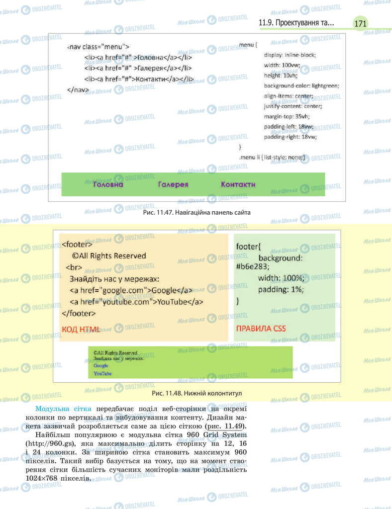 Підручники Інформатика 11 клас сторінка 171