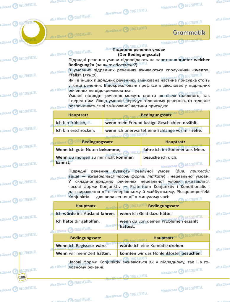 Підручники Німецька мова 11 клас сторінка 180