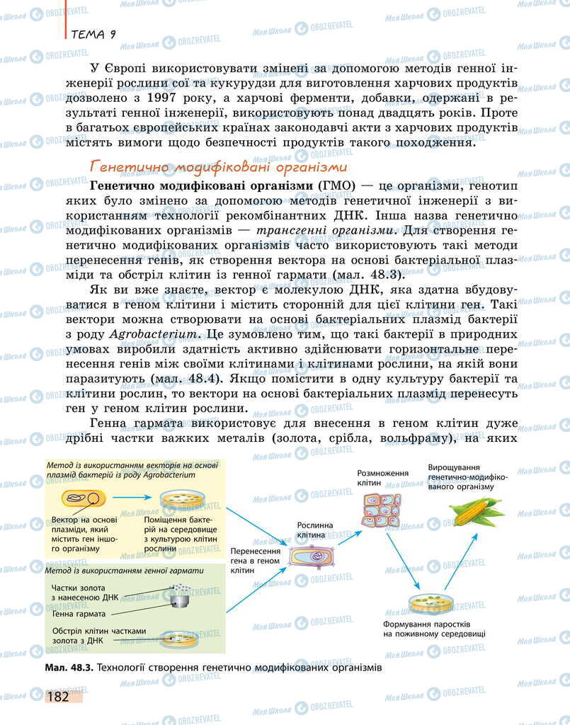 Учебники Биология 11 класс страница 182