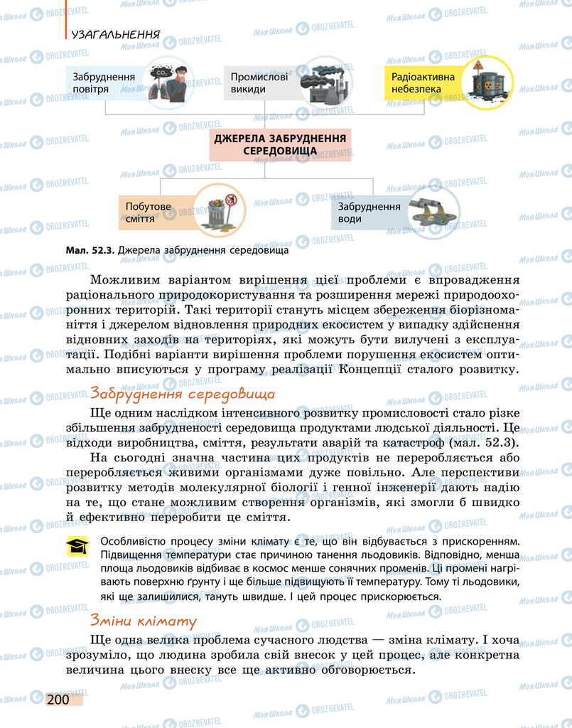 Підручники Біологія 11 клас сторінка 200