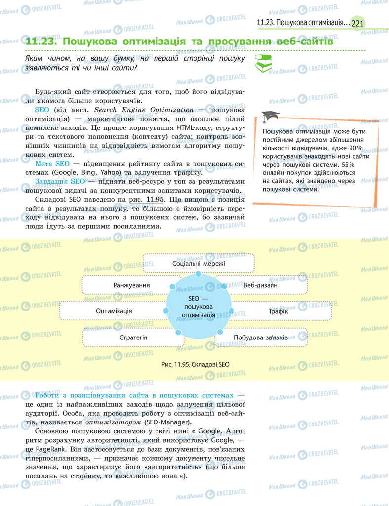 Підручники Інформатика 11 клас сторінка 221