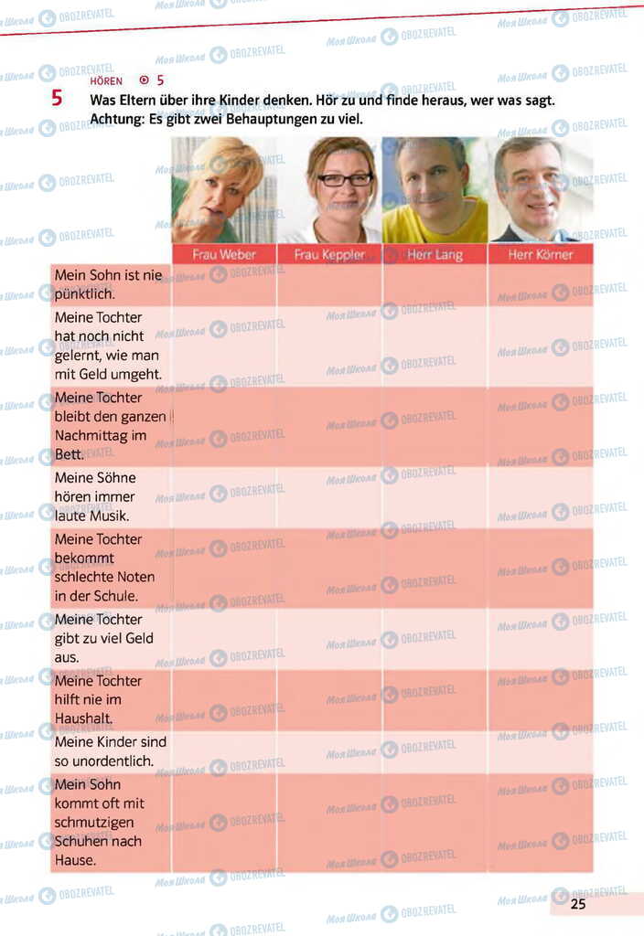 Підручники Німецька мова 11 клас сторінка 25