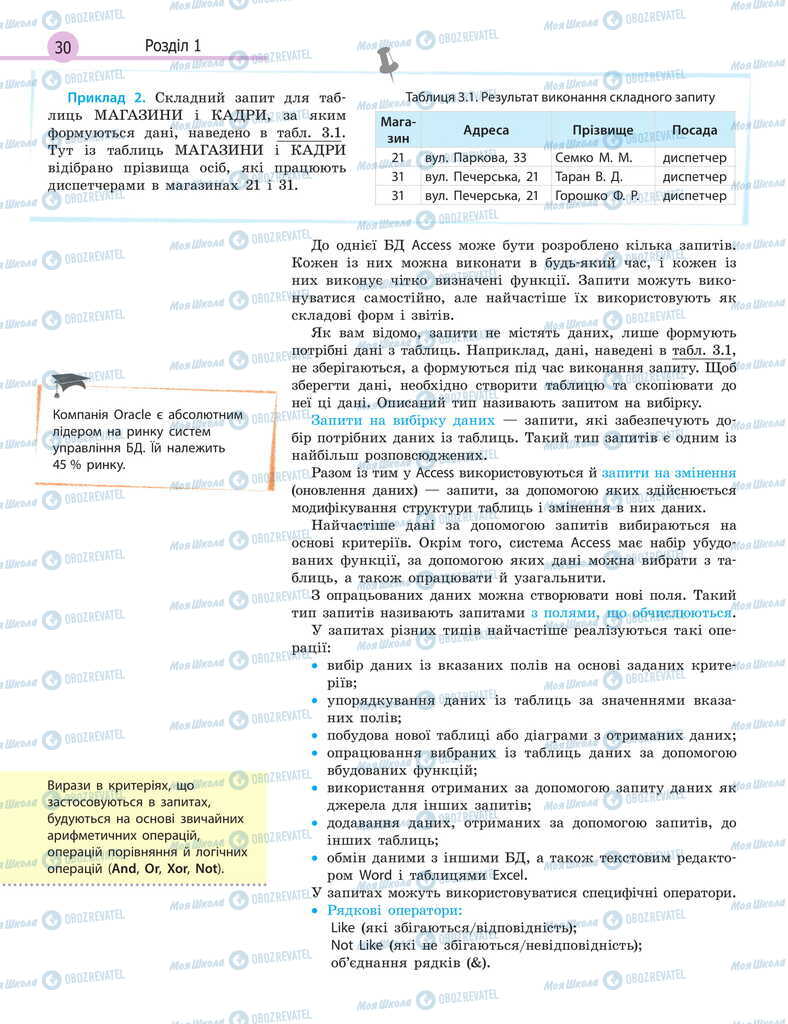 Підручники Інформатика 11 клас сторінка 30