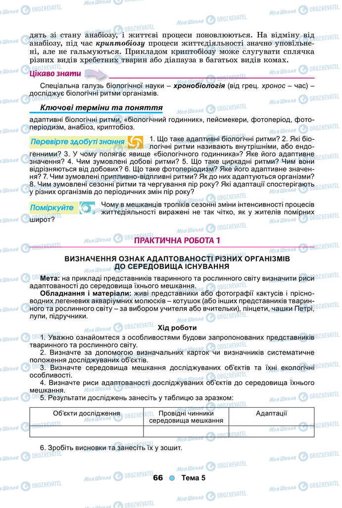 Підручники Біологія 11 клас сторінка 66