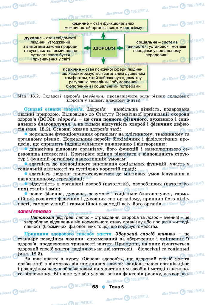 Підручники Біологія 11 клас сторінка 68