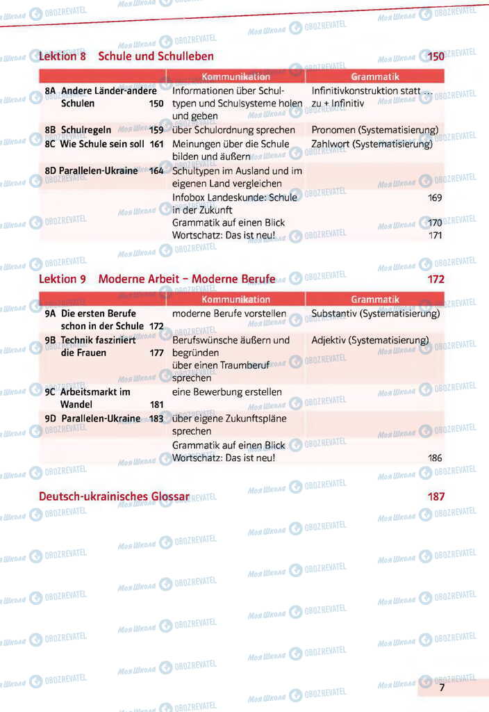 Підручники Німецька мова 11 клас сторінка 7