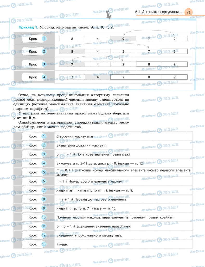 Учебники Информатика 11 класс страница 71