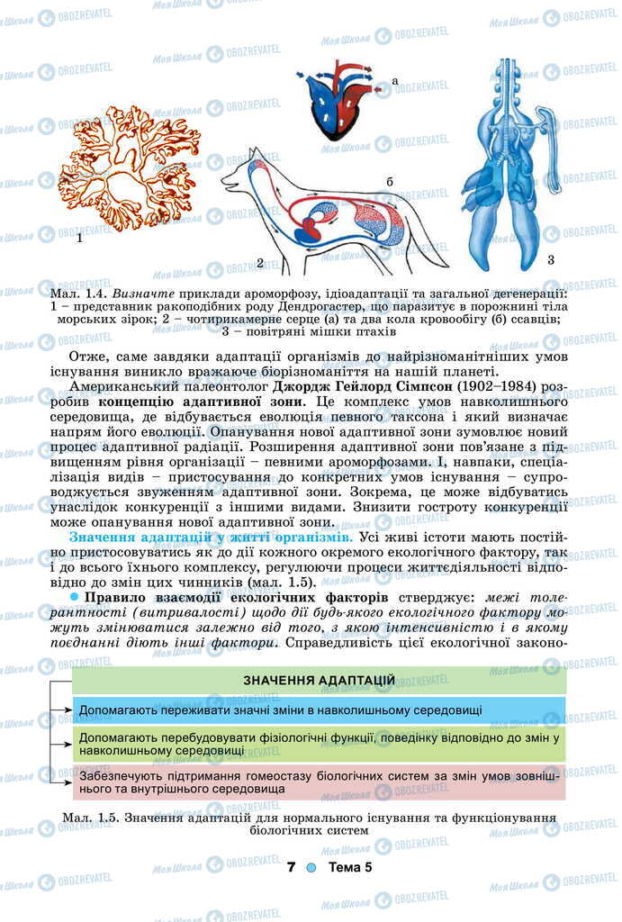 Підручники Біологія 11 клас сторінка 7