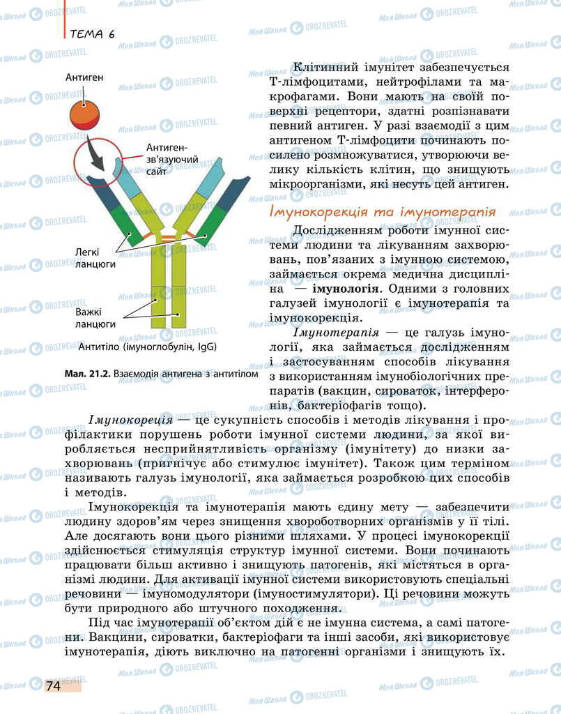 Учебники Биология 11 класс страница 74