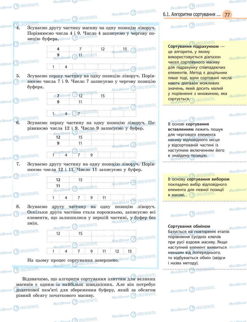 Учебники Информатика 11 класс страница 77