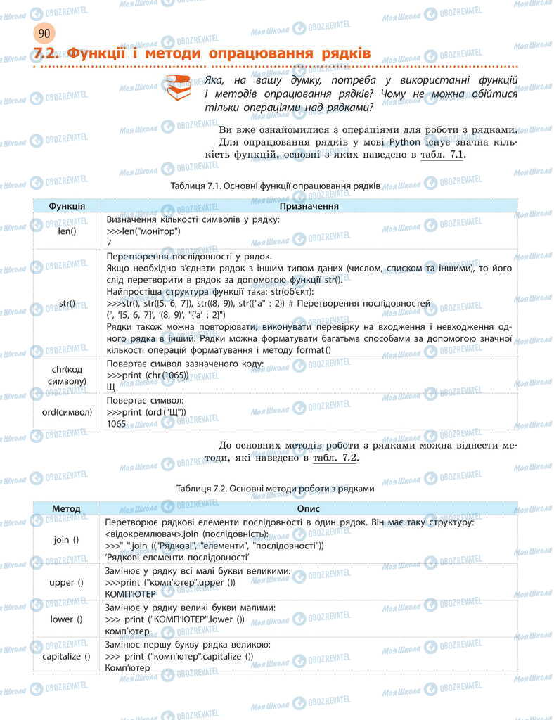Підручники Інформатика 11 клас сторінка 90