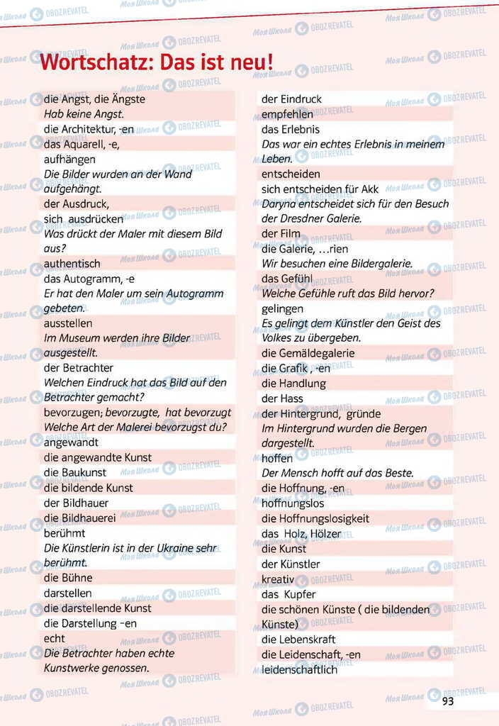 Підручники Німецька мова 11 клас сторінка 93