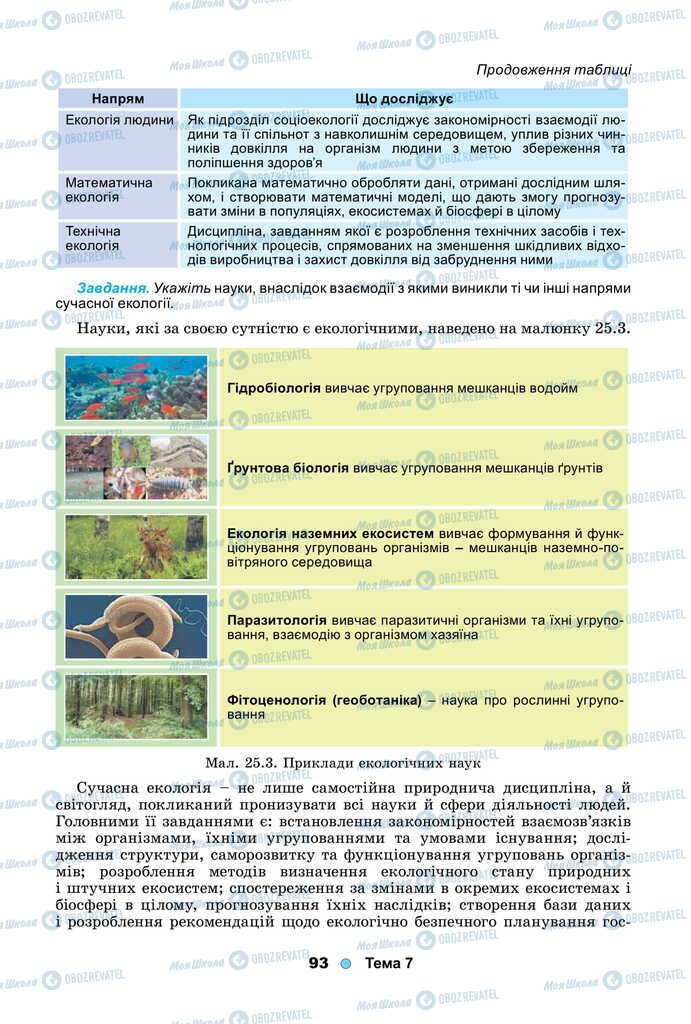 Підручники Біологія 11 клас сторінка 93
